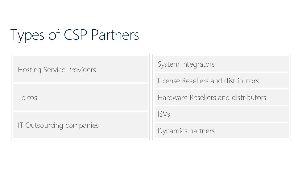 Types of CSP Partners Hosting Service Providers System Integrators License Resellers and distributors Telcos