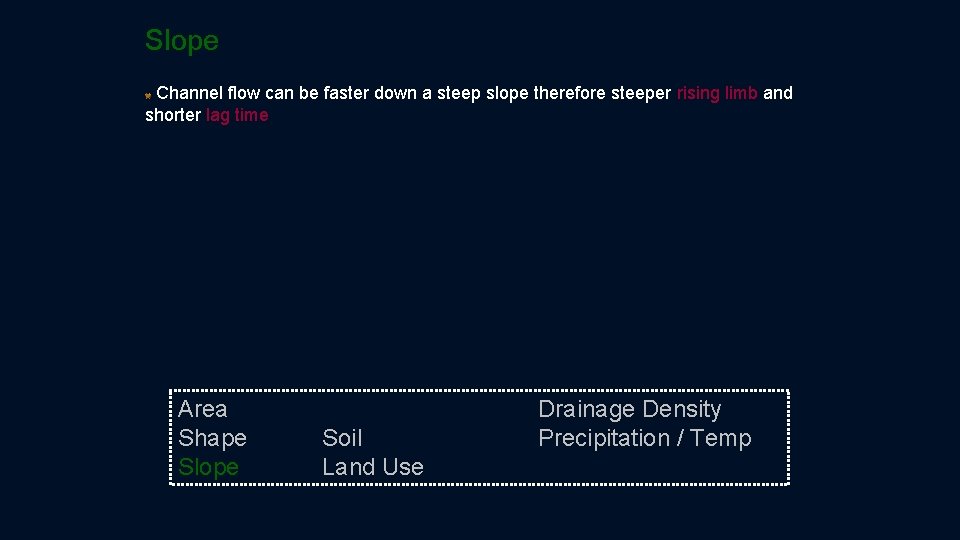Slope Channel flow can be faster down a steep slope therefore steeper rising limb Slope Channel flow can be faster down a steep slope therefore steeper rising limb