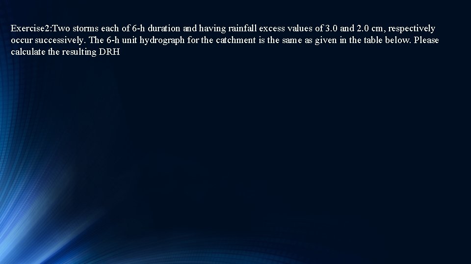 Exercise 2: Two storms each of 6 -h duration and having rainfall excess values Exercise 2: Two storms each of 6 -h duration and having rainfall excess values