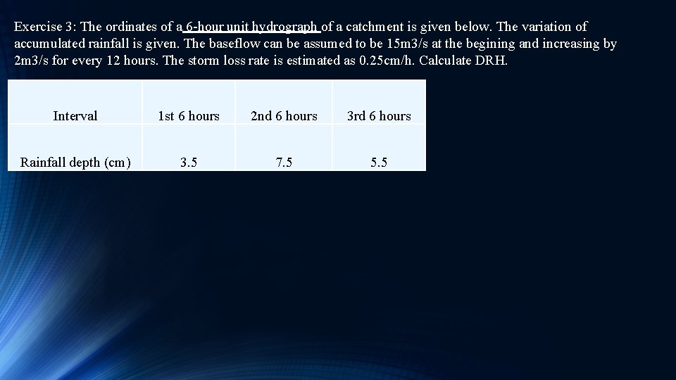 Exercise 3: The ordinates of a 6 -hour unit hydrograph of a catchment is Exercise 3: The ordinates of a 6 -hour unit hydrograph of a catchment is