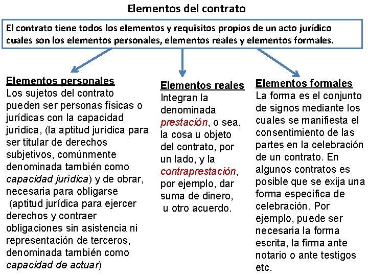 Elementos del contrato El contrato tiene todos los elementos y requisitos propios de un