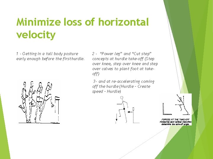 Minimize loss of horizontal velocity 1 - Getting in a tall body posture early