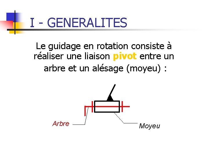 I - GENERALITES Le guidage en rotation consiste à réaliser une liaison pivot entre