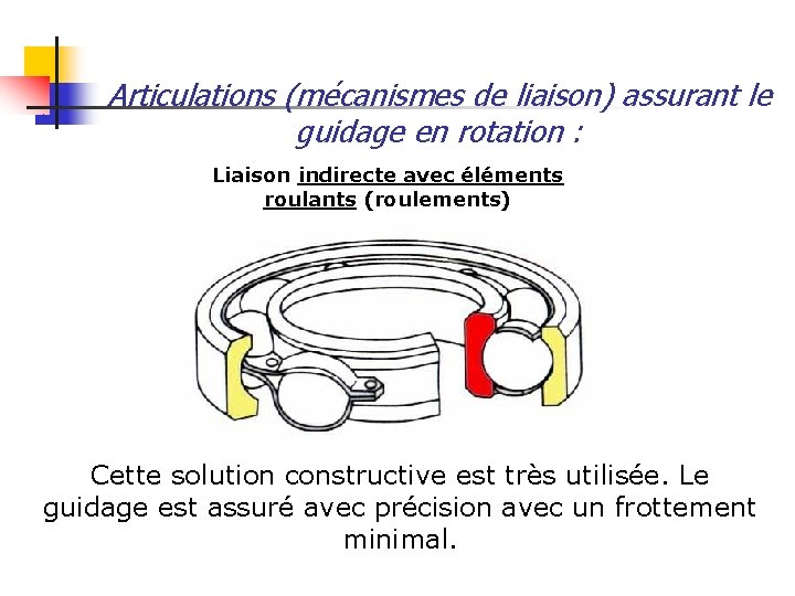 Articulations (mécanismes de liaison) assurant le guidage en rotation : Liaison indirecte avec éléments