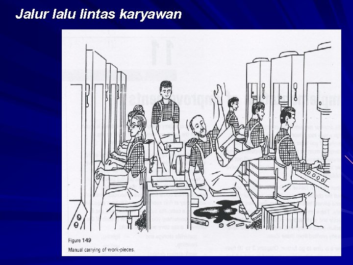 Jalur lalu lintas karyawan 