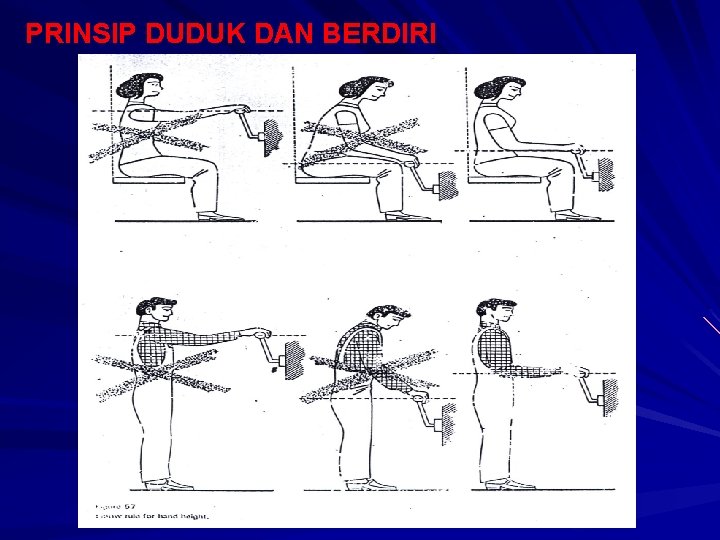 PRINSIP DUDUK DAN BERDIRI 