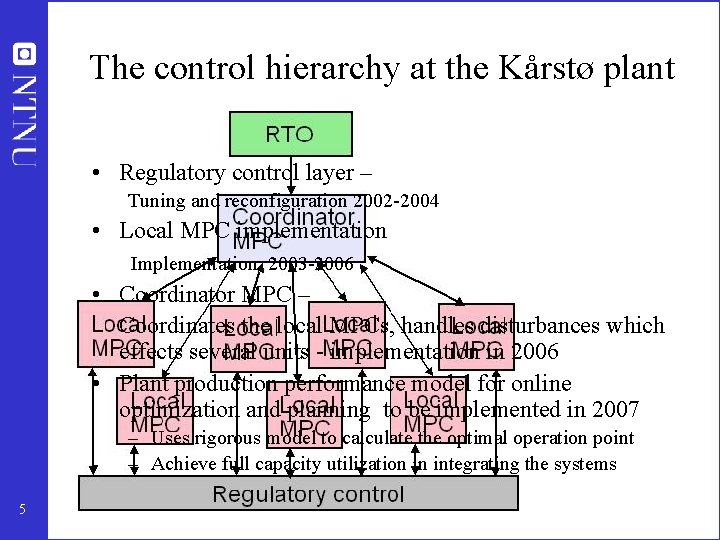 The control hierarchy at the Kårstø plant • Regulatory control layer – Tuning and The control hierarchy at the Kårstø plant • Regulatory control layer – Tuning and