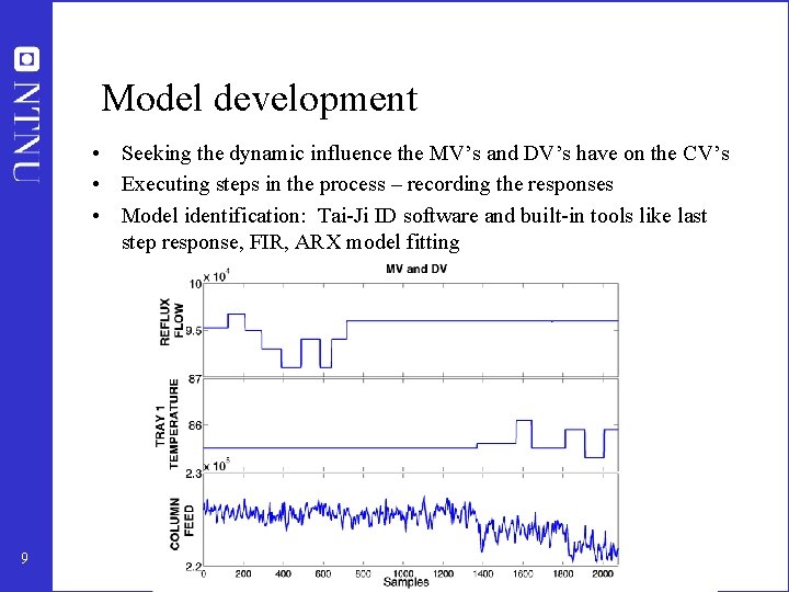 Model development • Seeking the dynamic influence the MV’s and DV’s have on the Model development • Seeking the dynamic influence the MV’s and DV’s have on the