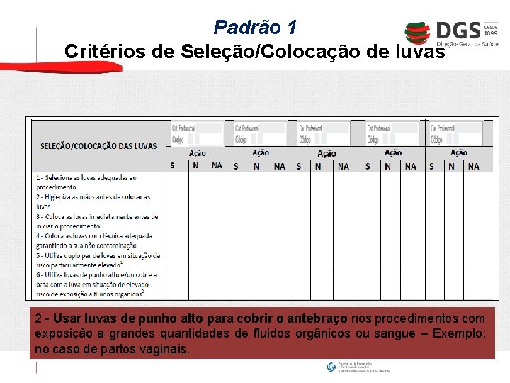 Padrão 1 Critérios de Seleção/Colocação de luvas 2 - Usar luvas de punho alto
