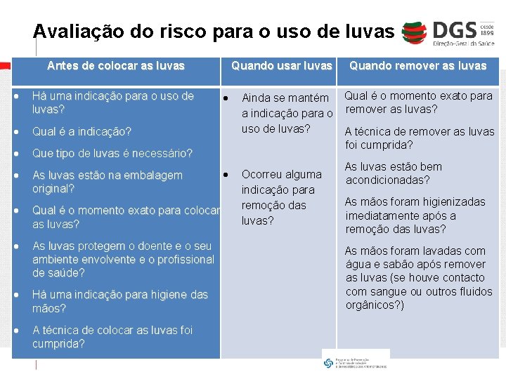 Avaliação do risco para o uso de luvas Antes de colocar as luvas Quando