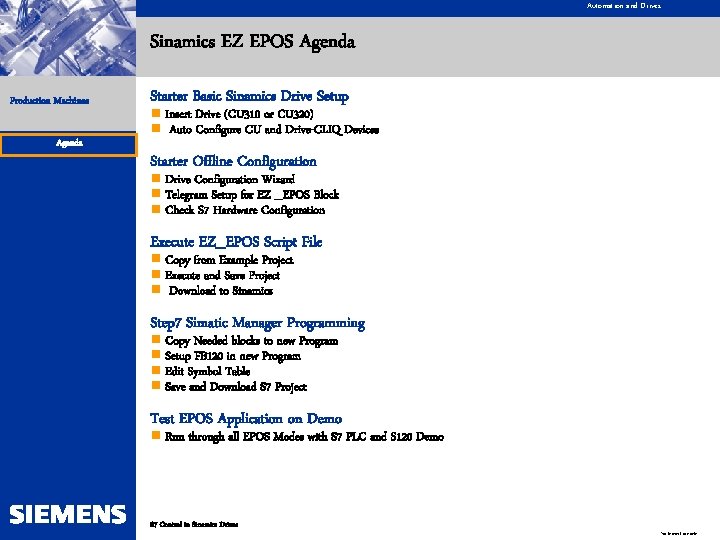 Automation and Drives Sinamics EZ EPOS Agenda Production Machines Agenda Starter Basic Sinamics Drive