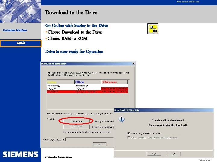 Automation and Drives Download to the Drive Production Machines Agenda Go Online with Starter