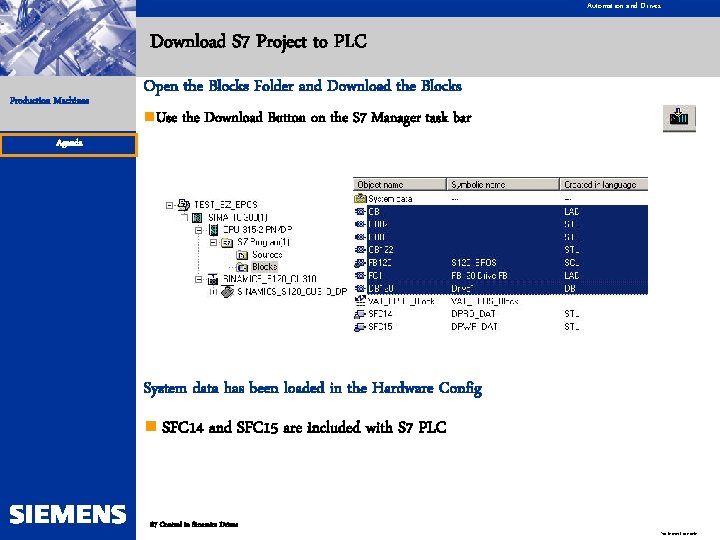 Automation and Drives Download S 7 Project to PLC Production Machines Open the Blocks