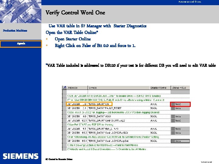 Automation and Drives Verify Control Word One Production Machines Agenda Use VAR table in