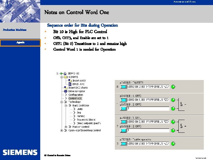 Automation and Drives Notes on Control Word One Production Machines Agenda Sequence order for
