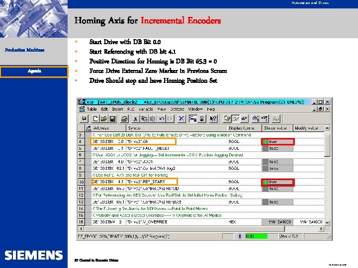 Automation and Drives Homing Axis for Incremental Encoders Production Machines Agenda • • •