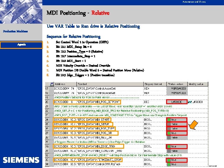 Automation and Drives MDI Positioning - Relative Production Machines Agenda Use VAR Table to