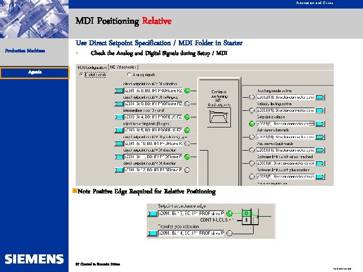 Automation and Drives MDI Positioning Relative Production Machines Use Direct Setpoint Specification / MDI