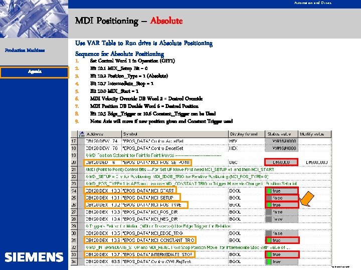 Automation and Drives MDI Positioning – Absolute Production Machines Agenda Use VAR Table to