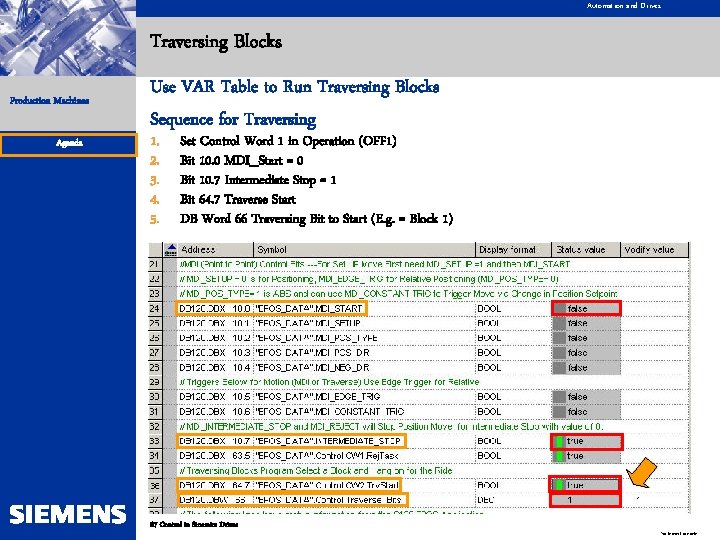 Automation and Drives Traversing Blocks Production Machines Agenda Use VAR Table to Run Traversing