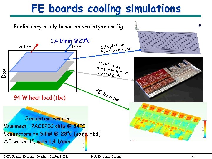 FE boards cooling simulations Preliminary study based on prototype config. outlet 1, 4 l/min