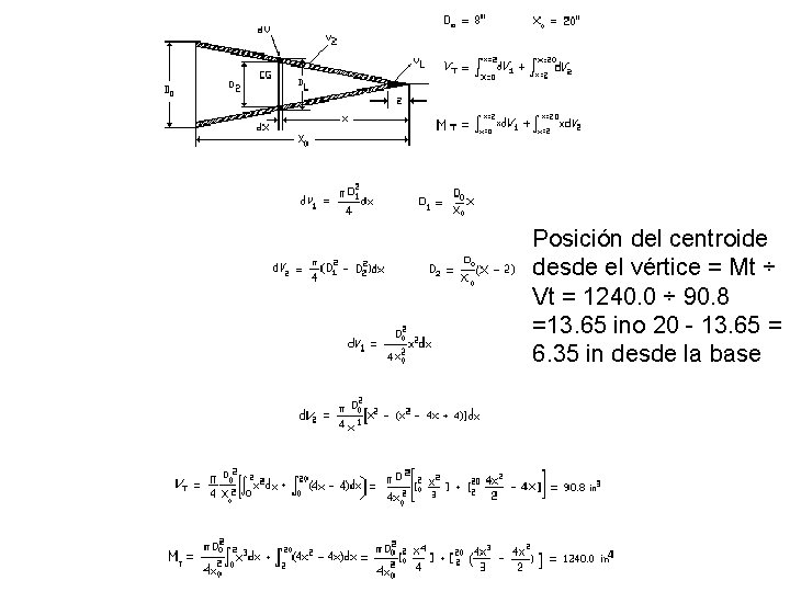 Posición del centroide desde el vértice = Mt ÷ Vt = 1240. 0 ÷