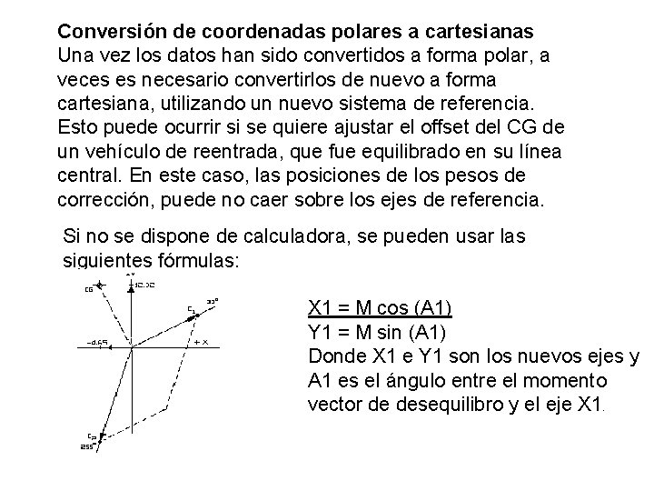 Conversión de coordenadas polares a cartesianas Una vez los datos han sido convertidos a