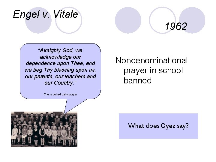 Engel v. Vitale 1962 “Almighty God, we acknowledge our dependence upon Thee, and we