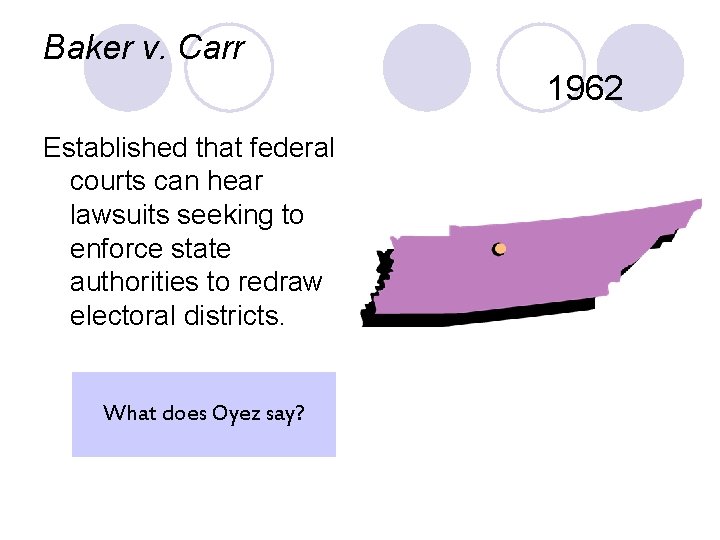 Baker v. Carr 1962 Established that federal courts can hear lawsuits seeking to enforce