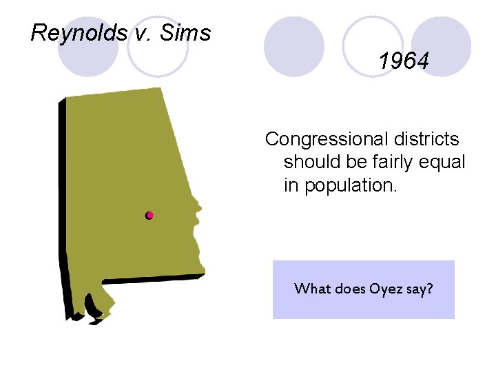 Reynolds v. Sims 1964 Congressional districts should be fairly equal in population. What does