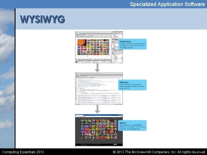 Specialized Application Software Computing Essentials 2013 4 -21 © 2013 The Mc. Graw-Hill Companies,