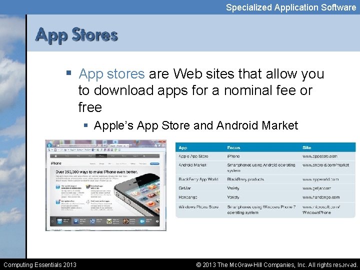 Specialized Application Software § App stores are Web sites that allow you to download