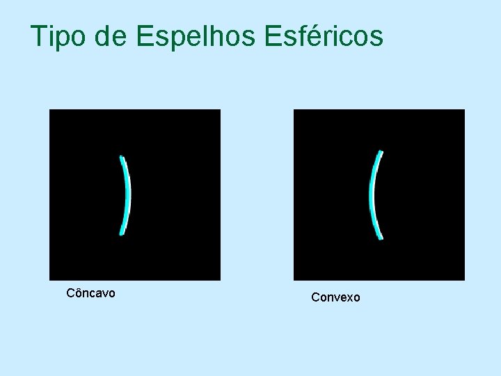 Tipo de Espelhos Esféricos Côncavo Convexo 