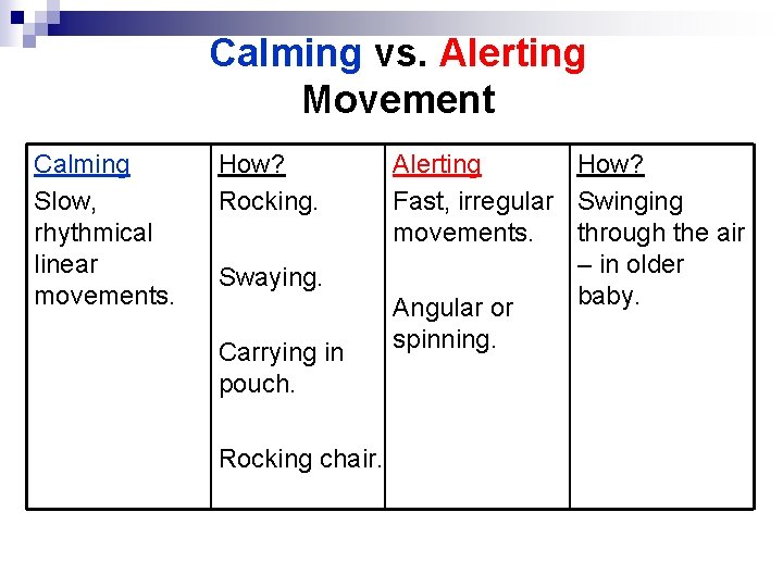 Calming vs. Alerting Movement Calming Slow, rhythmical linear movements. How? Rocking. Swaying. Carrying in