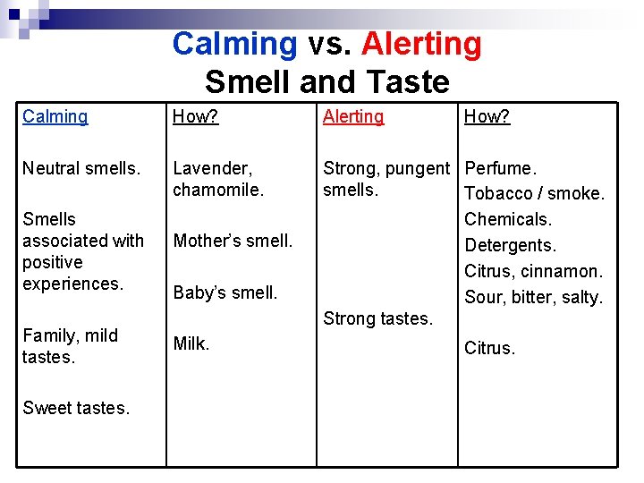 Calming vs. Alerting Smell and Taste Calming How? Alerting Neutral smells. Lavender, chamomile. Strong,