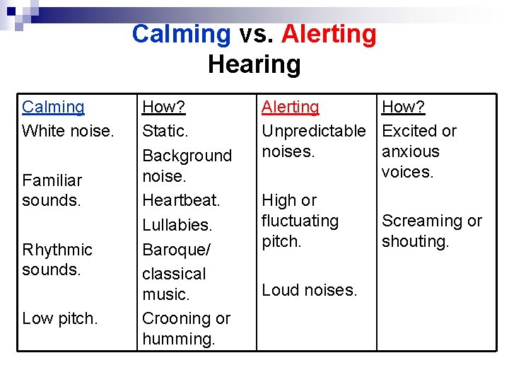 Calming vs. Alerting Hearing Calming White noise. Familiar sounds. Rhythmic sounds. Low pitch. How?