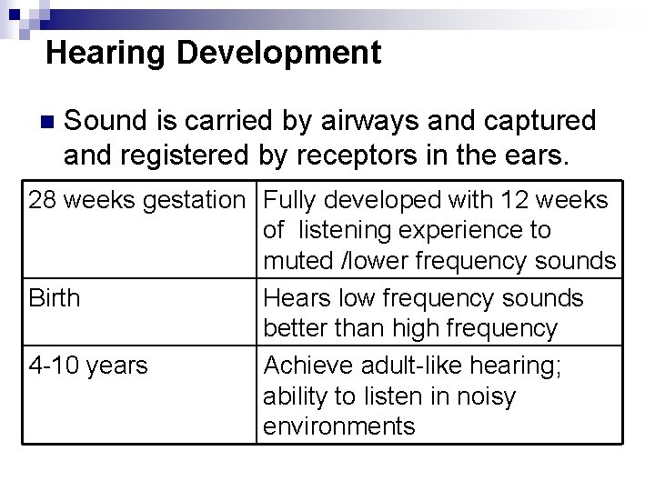 Hearing Development n Sound is carried by airways and captured and registered by receptors