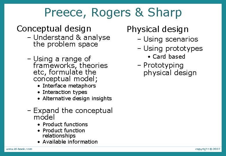 Preece, Rogers & Sharp Conceptual design – Understand & analyse the problem space – Preece, Rogers & Sharp Conceptual design – Understand & analyse the problem space –