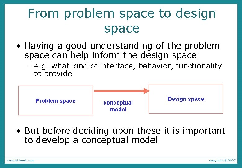 Sufficient Design From requirements to design Conceptual design Text p