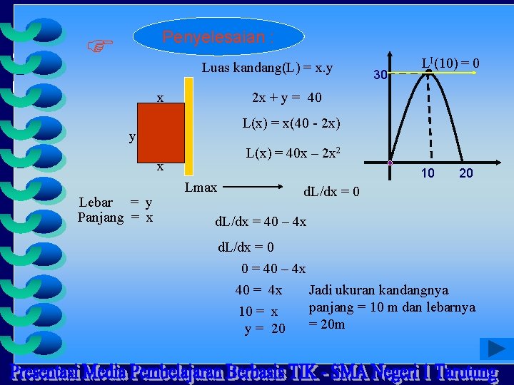 Penyelesaian : Luas kandang(L) = x. y x 2 x + y = 40