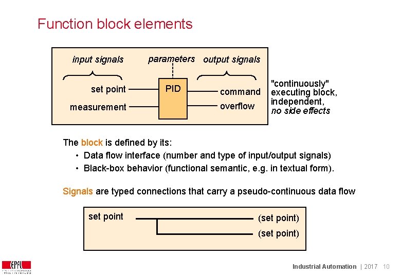 Function block elements input signals set point measurement parameters output signals PID command overflow Function block elements input signals set point measurement parameters output signals PID command overflow