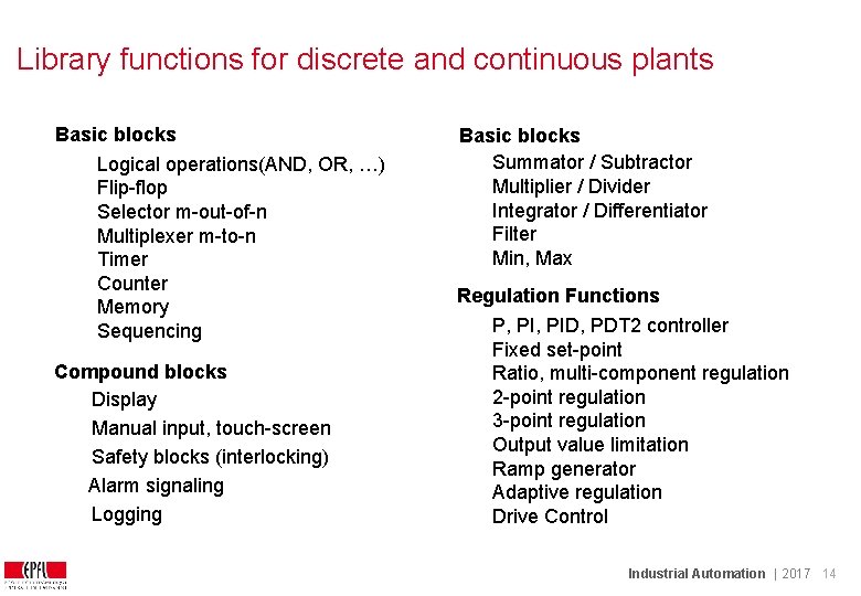 Library functions for discrete and continuous plants Basic blocks Logical operations(AND, OR, …) Flip-flop Library functions for discrete and continuous plants Basic blocks Logical operations(AND, OR, …) Flip-flop