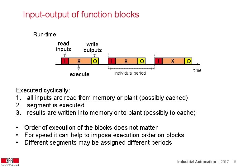 Input-output of function blocks Run-time: read inputs I write outputs X execute O I Input-output of function blocks Run-time: read inputs I write outputs X execute O I