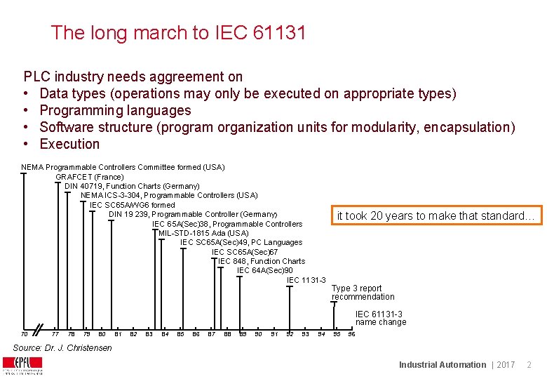 The long march to IEC 61131 PLC industry needs aggreement on • Data types The long march to IEC 61131 PLC industry needs aggreement on • Data types