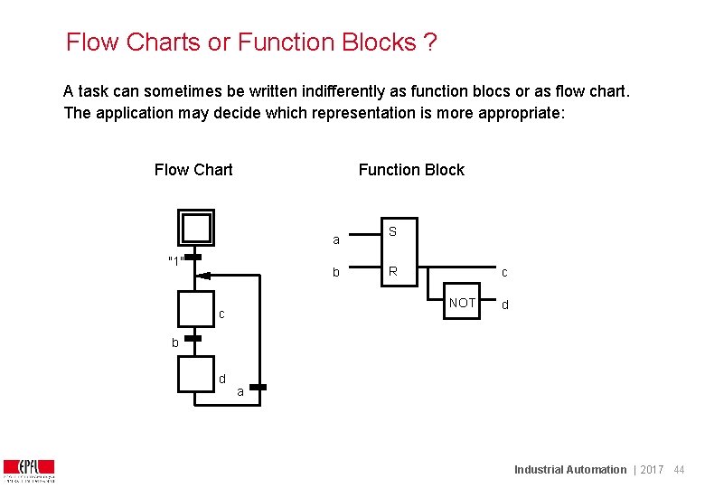 Flow Charts or Function Blocks ? A task can sometimes be written indifferently as Flow Charts or Function Blocks ? A task can sometimes be written indifferently as