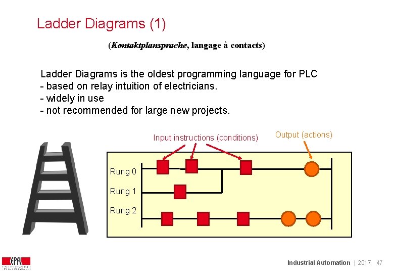 Ladder Diagrams (1) (Kontaktplansprache, langage à contacts) Ladder Diagrams is the oldest programming language Ladder Diagrams (1) (Kontaktplansprache, langage à contacts) Ladder Diagrams is the oldest programming language