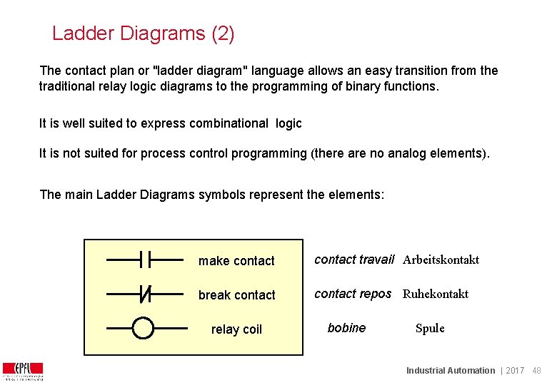 Ladder Diagrams (2) The contact plan or "ladder diagram" language allows an easy transition Ladder Diagrams (2) The contact plan or "ladder diagram" language allows an easy transition