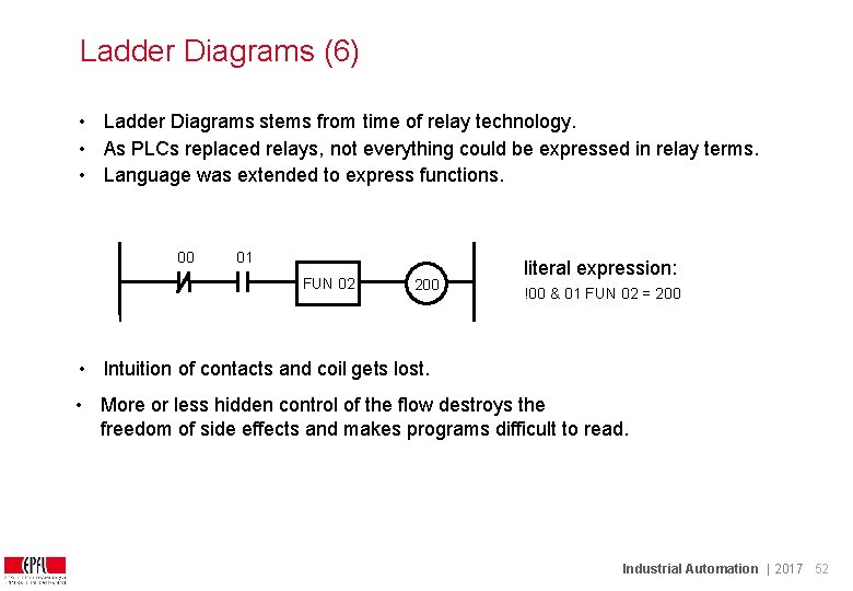 Ladder Diagrams (6) • Ladder Diagrams stems from time of relay technology. • As Ladder Diagrams (6) • Ladder Diagrams stems from time of relay technology. • As