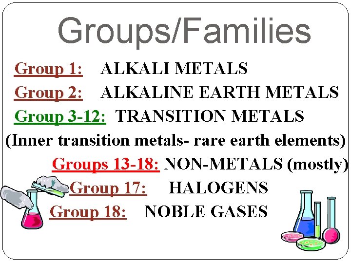 Groups/Families Group 1: ALKALI METALS Group 2: ALKALINE EARTH METALS Group 3 -12: TRANSITION