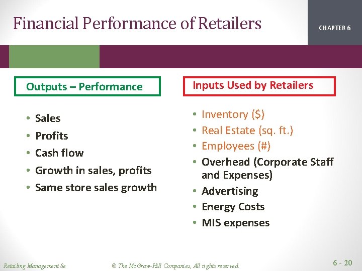 Financial Performance of Retailers Outputs – Performance • • • Sales Profits Cash flow Financial Performance of Retailers Outputs – Performance • • • Sales Profits Cash flow